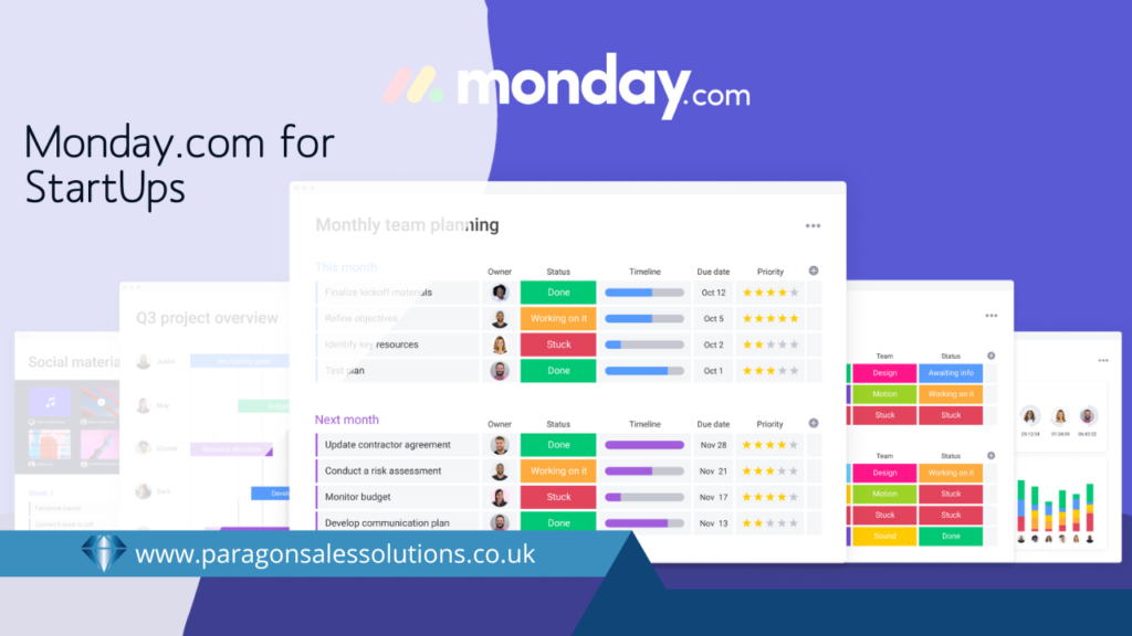 Monday.com for startups